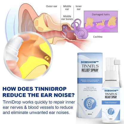 Dobshow™️ Tinnitus Relief Spray